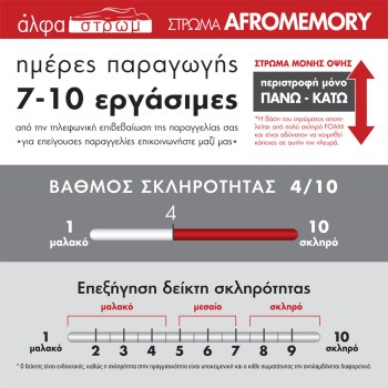 w-AFROMEMORY-062