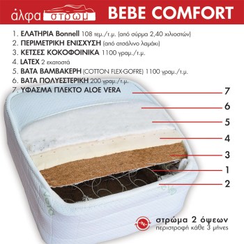 w-BEBE-COMFORT-02