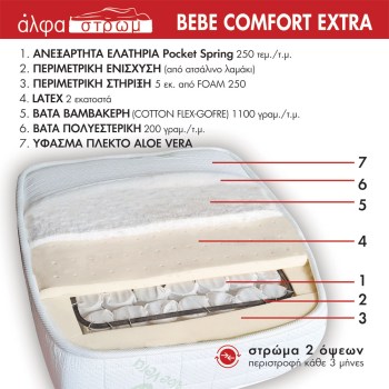 w-BEBE-COMFORT-EXTRA-02