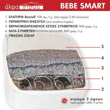 w-BEBE-SMART-02