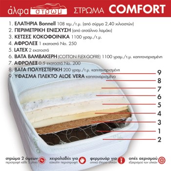 w-COMFORT-048