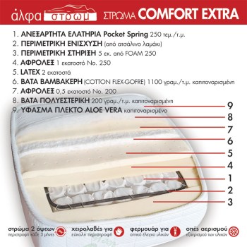 w-COMFORT-EXTRA-06