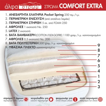 w-COMFORT-EXTRA-vit-06