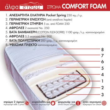 w-COMFORT-FOAM-062