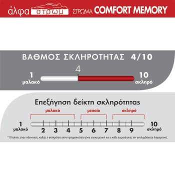 w-COMFORT-MEMORY-07