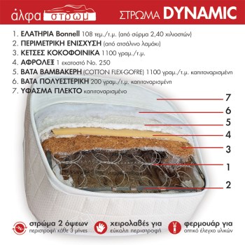 w-DYNAMIC-047