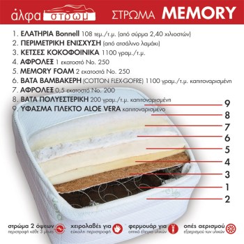 w-MEMORY-046